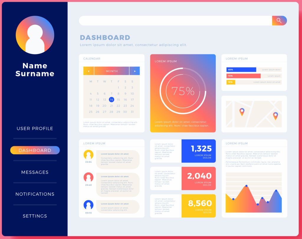 Advance Employee Profiling
